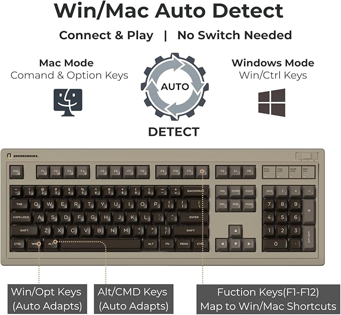 FL·ESPORTS OG104 Retro Tri-Mode Mechanical Keyboard, Full-Size Gasket Mount Gaming Keyboard, Hot Swappable, SA Profile PBT Keycaps, 4000mAh for Mac/PC - Tactile Switches | Brown