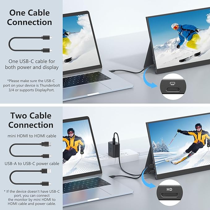 WGK Portable Monitor Narrow Edge 17.3” 1080P FHD 144Hz USB-C HDMI Gaming PC IPS HDR Screen for Travel PC Mac Phone Xbox PS5 Switch Laptop with Smart Cover and Built-in Speakers