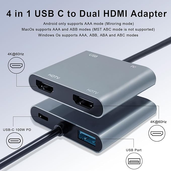 USB C to Dual HDMI Adapter, 4K@60Hz HDMI Splitter for Dual Monitors with USB 3.0, 100W PD Charging, HDMI Splitter Extended Display for for MacBook Air/Pro, Dell XPS, HP, Surface, Chromebook