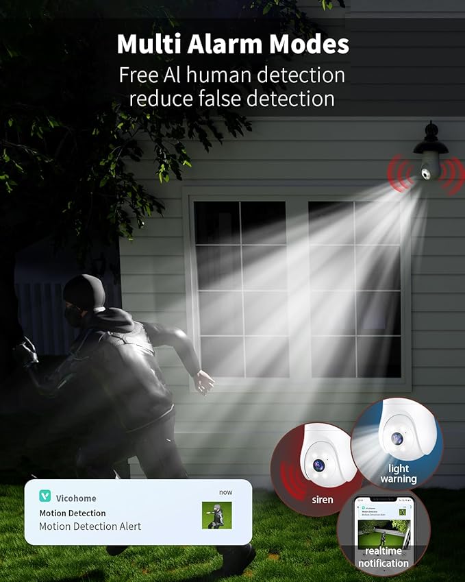Armorcope 2K Light Bulb Security Camera, 360° Motion Tracking 2.4Ghz WiFi Camera Wireless Outside, Full-Color Night Vision Indoor/Outdoor Camera, SD&Cloud Storage, E27/E26 Light Socket Security