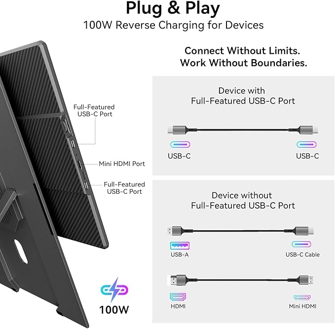 Blackview 16" Laptop Screen Extender, 360° Rotating Detachable Magnetic Stand, FHD 1200P IPS Portable Monitor for Laptop, True Plug & Play for Business Travel, Support Windows/Mac/Android/VESA
