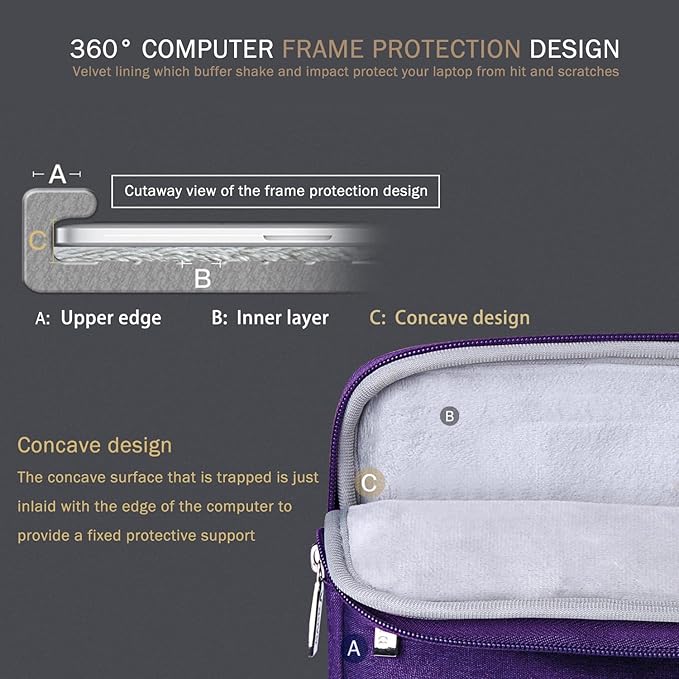 Voova 14 15 Inch Laptop Sleeve Case, Waterproof Computer Bag Cover Compatible with MacBook Air 15 M2/M3/M4 2022-2025, MacBook Pro 15, Hp chromebook 14, 14-15” Dell Lenovo Acer Asus, Purple