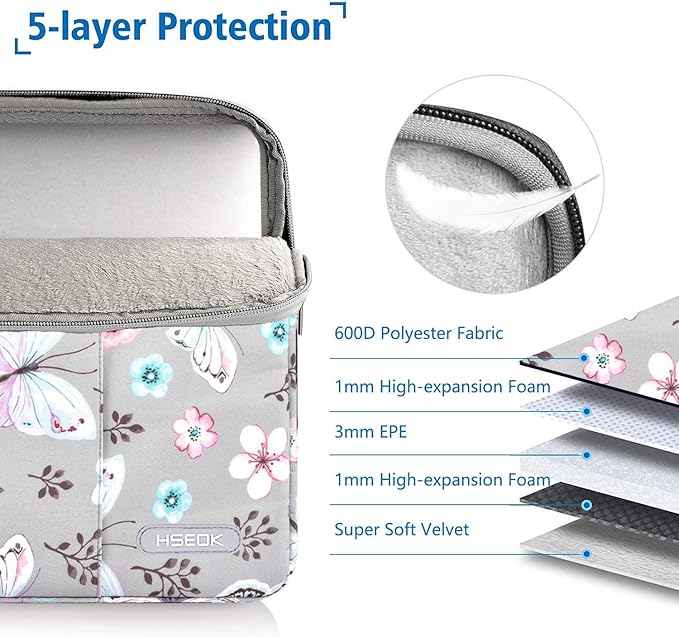 Hseok Laptop Sleeve 15.6 16 inch Case Compatible with MacBook Neo 16, MacBook Pro 16" M5/M4/M3/M2/M1, MacBook Air Pro 15", XPS 16, Most 15" 15.6" 16" Notebooks,B01F01