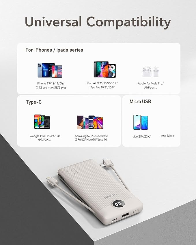 VEGER Portable Charger with Built-in AC Plug and Cables, All in One 10000mAh Ultra Slim Power Bank Travel Essentials, Fast Charging Battery Pack Compatible with iPhone, Samsung, Android (Coffee)