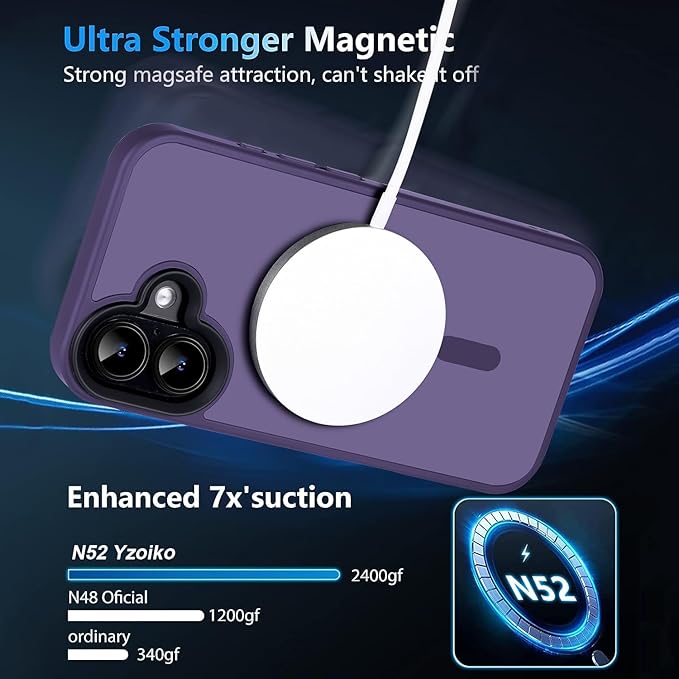 Strong Magnetic Case for iPhone 16 Case [16FT-Grade Drop Tested & Compatible with MagSafe] Translucent Anti-Fingerprint Shockproof Protective Cover 6.1 Inch, Deep Purple