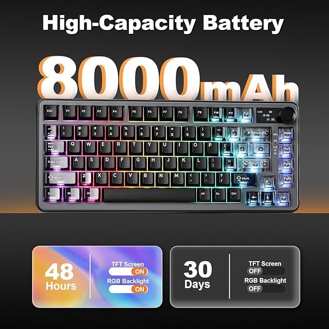 YUNZII B75 PRO MAX QMK/VIA Wireless Mechanical Keyboard,75% Layout with Screen and Knob,Custom Hot Swap Gasket,Creamy Pre-lubed Switches,Bluetooth/Type-C/2.4G for Win/Mac (Black,Milk V2 Switch)