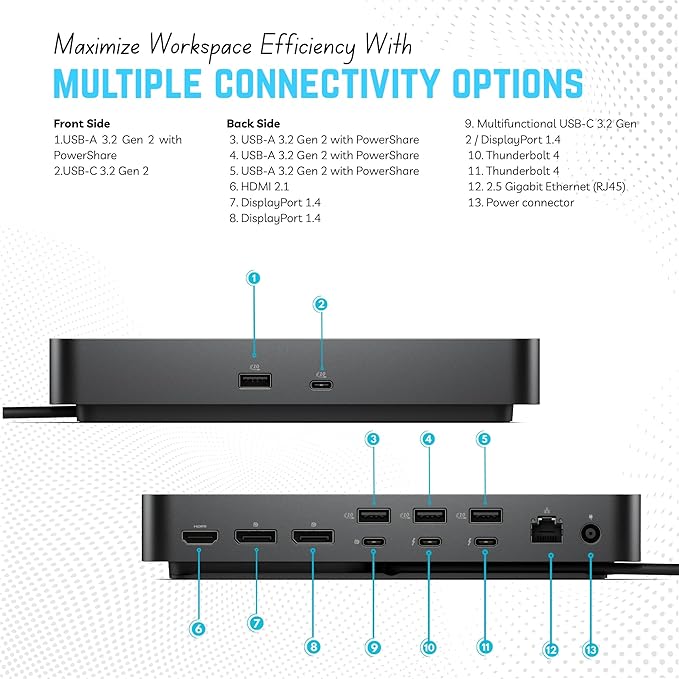 Dell SD25TB4 Pro Thunderbolt 4 Smart Dock - Supports 8k Display, with 180W, HDMI, DisplayPort, Thunderbolt Cable, Cleaning Cloth - USB C Docking Station Hub with Accessories
