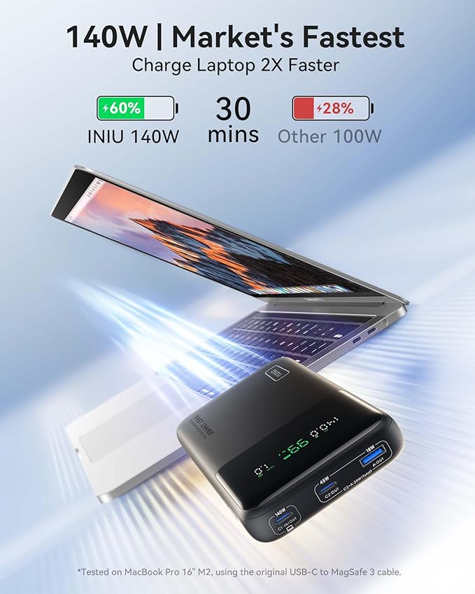 INIU 25000mAh Power Bank, Compact High Capacity 140W Laptop Portable Charger, USB C Tablet Powerbank, Digital Display Phone Charger for iPhone 17 16, Samsung, iPad, MacBook, Laptop, Emergency etc
