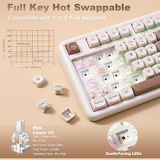 YUNZII B87 Wireless Mechanical Keyboard,QMK/VIA Programmable,TKL Layout 87 Keys,BT/2.4G/USB-C,Hot Swap Gasket Mount RGB Backlit Gaming with Wrist Rest for Win/Mac (Brown Heart, Milk V2)