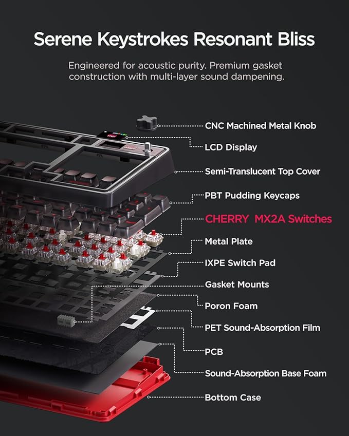 wegear PIXIU 98 Mechanical Gaming Keyboard with Knob, Cherry MX2A Red Switches, 8K Hz Polling, Tri-Mode Gasket Key-Board for PC/Mac/Laptop, Hot Swappable, PBT, RGB Backlit, 95 Keys