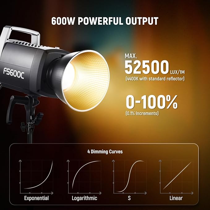 NEEWER Pro 600W RGB LED Video Light APP/2.4G/DMX Control, 2500-7500K 52500lx/1m COB Continuous Output Lighting, CRI95+/TLCI97+ Spotlight with Bag for Studio Photography Recording Streaming, FS600C
