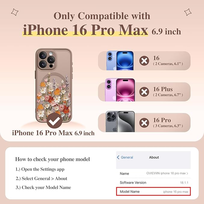 GVIEWIN for iPhone 16 Pro Max Case Compatible with MagSafe, [Military Grade Protection] [Screen Protector] Full Camera Protection Floral Translucent Women Magnetic Phone Case, Primrose/Gold