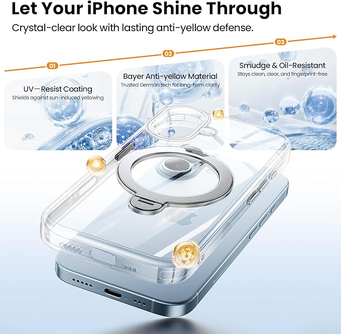 360°Ring Stand for iPhone 17 Case with 1X Screen Protector +1X Camera Cover,Shockproof,Dropproof,Fit for MagSafe, Anti-Yellowing & Scratch-Resistant Back Phone Case for iPhone 17 6.3", Clear Stand Set