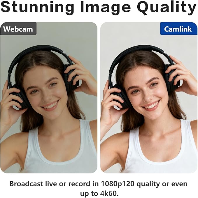 VIXLW Cam Link 4K – External Capture Card for DSLR Camcorder ActionCam as Webcam, HDMI to USB 3.0, Meet/Stream/Record in 4K60/1080p120, Easy Connect for OBS/Zoom, Windows/Mac