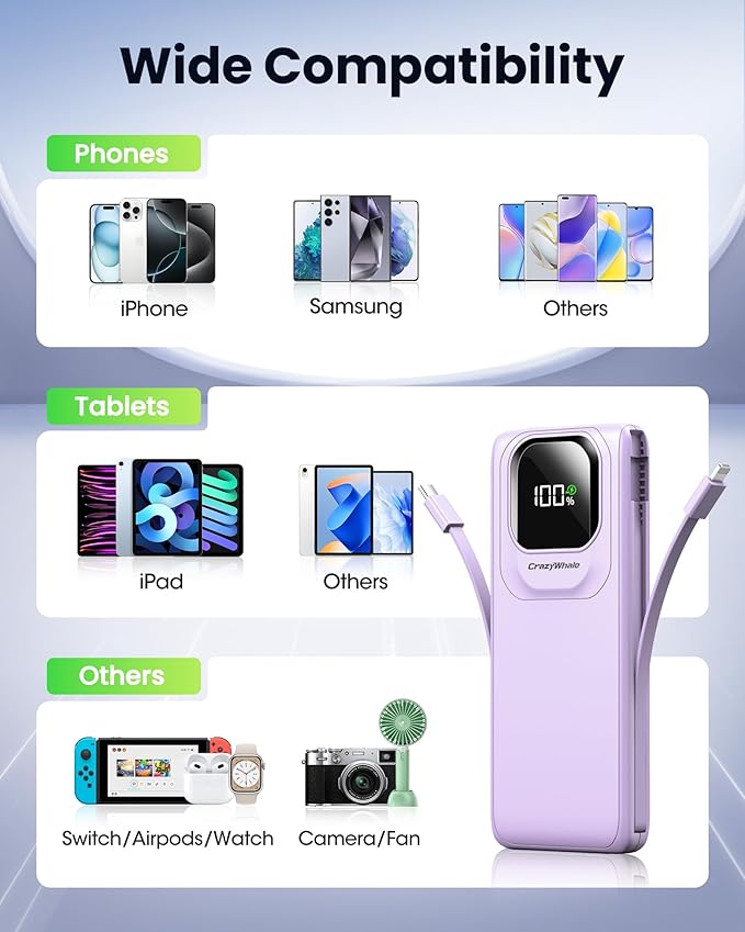 Portable Charger with Built-in Cables,22.5W Super Fast Charging Power Bank Slim Phone Charger,10000mAh Travel Battery Pack Battery Bank with Smart LED Display for iPhone, Android & USB-C (Purple)