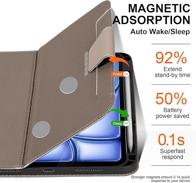 Leather Case for iPad Air 11" M4/M3/M2 (2026/2025/2024) & 10.9" 5th/4th Gen (2020/2022) with Pencil Holder & Buckle, Auto Wake/Sleep, Shockproof Adjustable Stand,Gray Brown