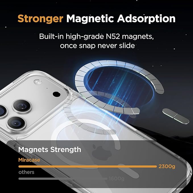 Miracase Magnetic for iPhone 17 Pro Case 6.3" with Screen Protector, [Compatible with MagSafe] Military-Grade Protection, Anti-Fingerprint, Slim Thin Phone Case for 17 Pro Cover, Clear