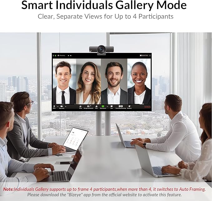 AV Access 4K Conference Room Camera - 1/1.8" CMOS, Gesture Control, Auto Framing, Presenter Tracking, Individuals Gallery, Dual Noise-Canceling Mics, Privacy Cover, 120° FOV, ePTZ 5X Zoom Webcam