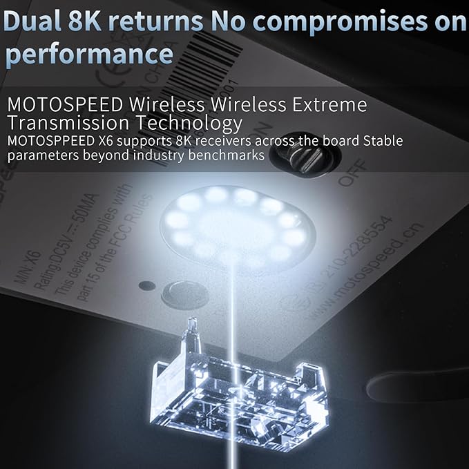 MOTOSPEED X6MAX Wireless Gaming Mouse,Two-Mode 8K/USB-C Mouse Up to 30000DPI,PAW3950 Optical Sensor Lightweight 43g,5 programmable Button,300MAh Battery Life,Computer Mouse for Laptop,PC,Mac(White)