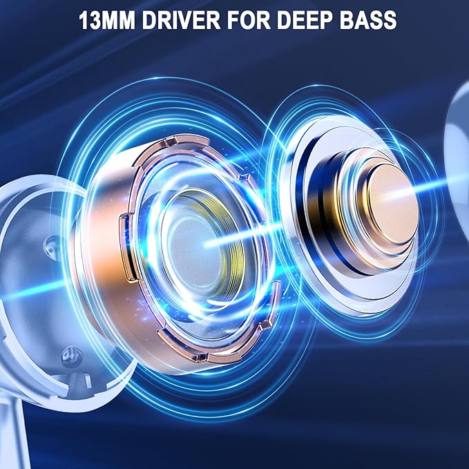 Wireless Earbuds, 2025 Bluetooth Headphones 5.4 HiFi Stereo, in-Ear Ear buds with 4 ENC Noise Cancelling Mics, 40H Playtime Sport Ear Buds with Charging Case, IP7 Waterproof Earphones with LED Display