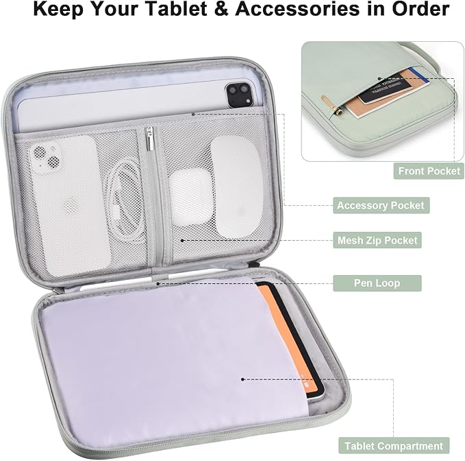 9-11 Inch Tablet Carrying Sleeve, Padded Travel Bag for iPad Pro 11-in (M4), iPad 10.9 (10th Gen), iPad Air 11-in (M2), Galaxy Tab S9/S8 (Green-Updated Version, 9-11)