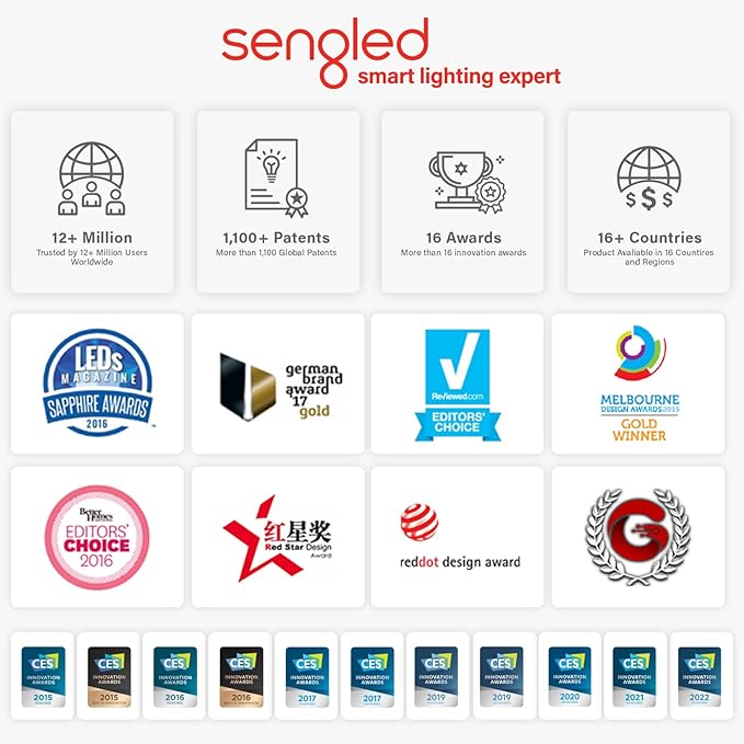 Sengled Smart Edison Bulbs, S1 Auto Pairing with Alexa Devices, Vintage Smart Light Bulbs That Work with Alexa, Bluetooth Mesh Smart Home Lighting, ST19 Led Bulb 60 Watt Equivalent, 2000K E26, 4-Pack
