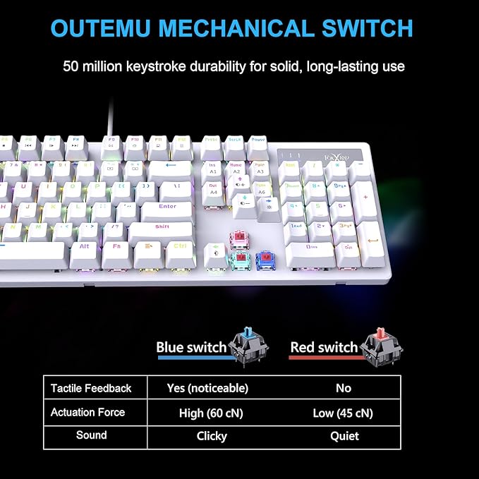 FOXXRAY HKM-88 Full-Size Mechanical Gaming Keyboard, Customizable Keys with Macro Support, RGB Backlit, Equipped with Outemu Red Switches, USB Plug and Play for PC