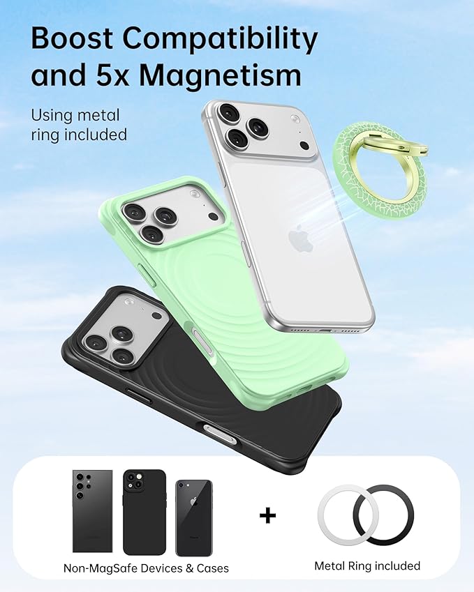 SYNCWIRE Magnetic Phone Ring Holder for MagSafe, 360° Rotation Dual Sided Magnet Grip Cell Phone Ring Stand Finger Kickstand Compatible with iPhone 17 16 15 14 13 12 Pro Max fits MagSafe