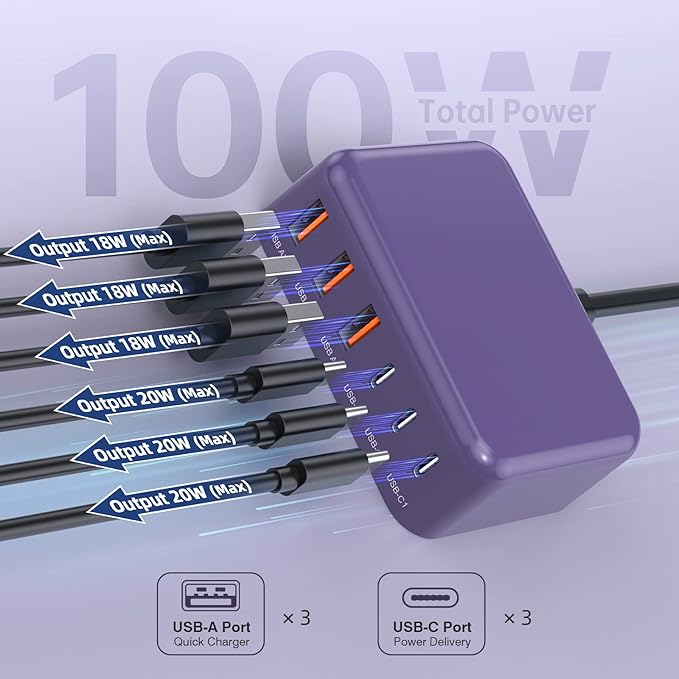 Updated USB C Fast Charger Block, 100W GaN 6 Port PD USB C QC USB A Wall Charger Adapter Plug Cube, Type C Charging Station Hub for iPhone 17 16 15 14 13 Pro Max iPad Samsung Pixel 5ft Extension Cord