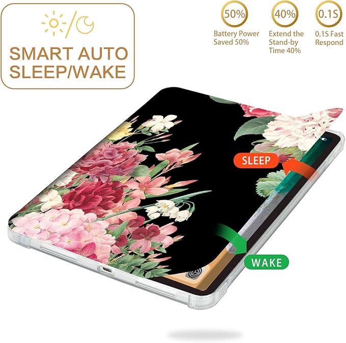 for iPad Air 11 Inch Case M4/M3/M2 2026, for iPad Air 5Th/4Th Gen Cases 10.9-inch,for iPad Pro 11 Inch Case 4Th/3Rd/2Nd/1St Generation Slim Pencil Holder 2 Viewing Stand Typing Stand, Flower