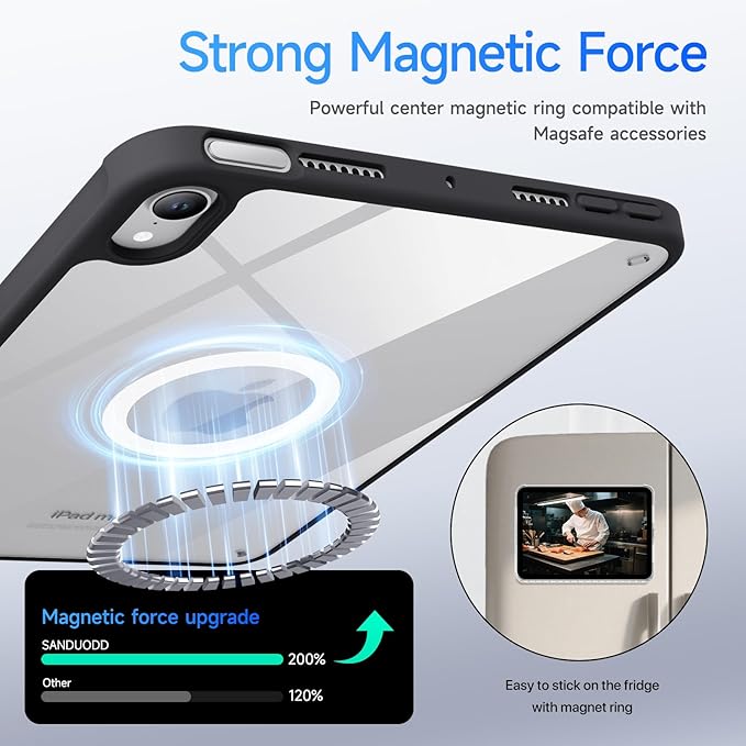 Case for iPad mini A17 Pro, iPad mini 6 case, Compatible with Magsafe, Clear Back with TPU Frame, Slim Lightweight Protective Case for 8.3“ iPad mini (Midnight Black)