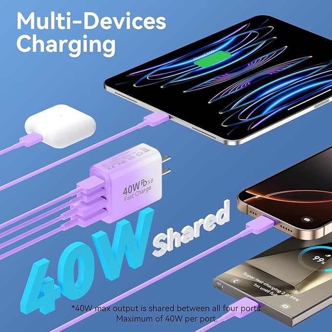 USB C Charger Block, 2Pack 40W 4 Ports Type C Fast Phone Charging Cubes PD USBC Wall Plug+QC 3.0 USB A Charger Power Brick Box for iPhone 16/15/14/13/12/11 Pro Max, Galaxy,Gradient Purple+Blue