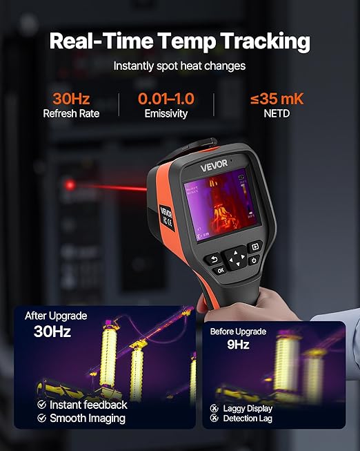 2025 Advanced Thermal Camera with AI chip, 384 x 288 IR Resolution,5MP Visual,43.7° x 31.9° FOV Camera, Voice Annotation Infrared Imager with 3.5-Inch Touch Screen, -20°C to +550°C, WiFi