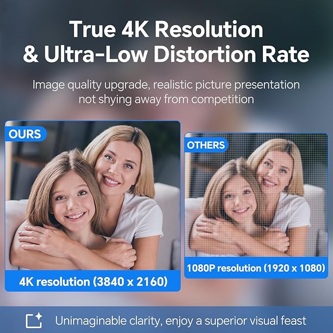 4K Webcam for PC with Dual Microphones, Autofocus USB Camera with Privacy Cover and Auto Light Correction, Plug and Play for Laptop, Mac, Zoom, Teams, Video Calls and Streaming