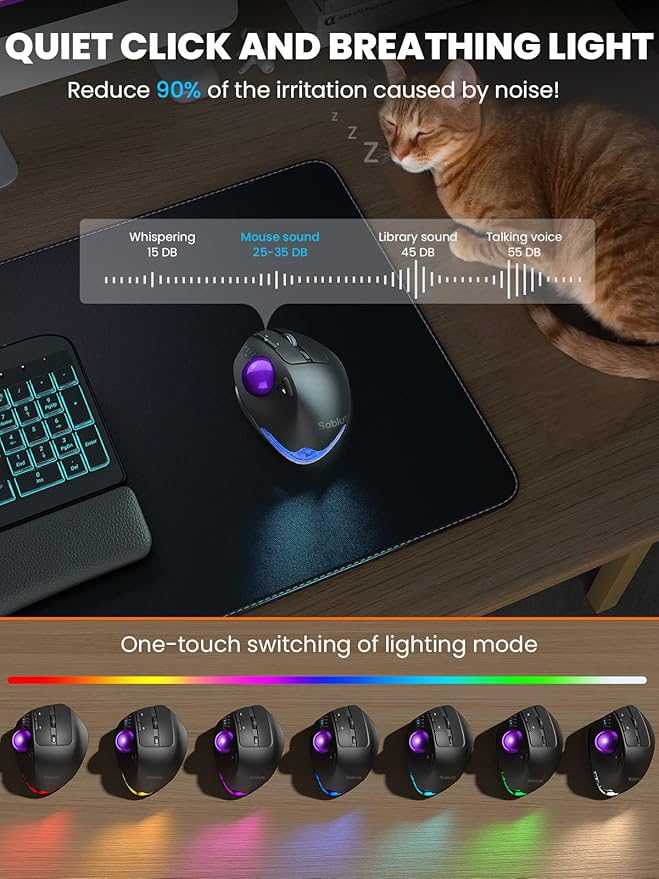 MAM1 Pro Wireless Trackball Mouse, Ergonomic Bluetooth Rechargeable Computer Mouse, Backlit Rollerball Thumb mice with 5 Level DPI, Adjustable Angle, 3 Devices Connection for PC, Windows - Purple Ball
