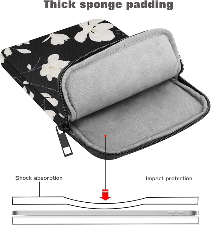 MoKo 9-11 Inch Tablet Sleeve Bag Carrying Case Fits New 11inch iPad Air M4, iPad A16 2025, iPad Pro 11 M4, Air 5/4/3, iPad 10/9/8th Gen, Tab S8/S9 11", Tablet Carrying Case, Magnolia