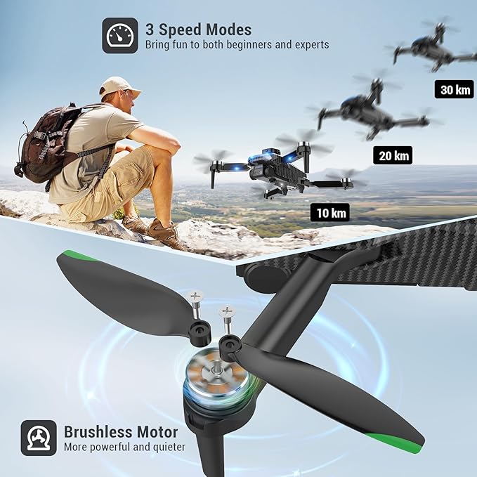 4K Drones with Camera for Kids,Drones for Adults withEmergency Stop, Headless Mode, 360° Flips, CarryingCase & 2 Batteries,Wireless RC Toys for Boys Girls(Black)