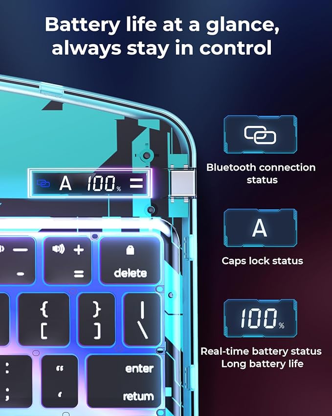 TSQQST Clear Wireless Keyboard Case for iPad Air 13 Inch (M4/M3/M2, 2026/2025/2024)/ iPad Pro 12.9" (6th/5th/4th/3rd Gen), 7-Color Backlit, Pencil Holder & Multi-Touch Trackpad, 360 Rotatable, Blue