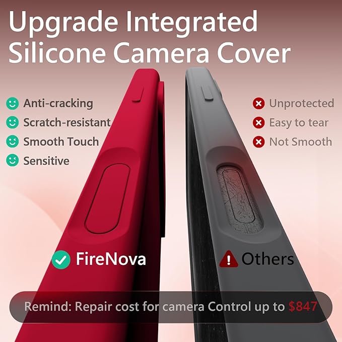 FireNova Magnetic for iPhone 17 Pro Case, Compatible with MagSafe, [Integrated Silicone Camera Control Button] [Camera Protection] Anti-Scratch Microfiber Lining Phone Case, 6.3", Deep Red