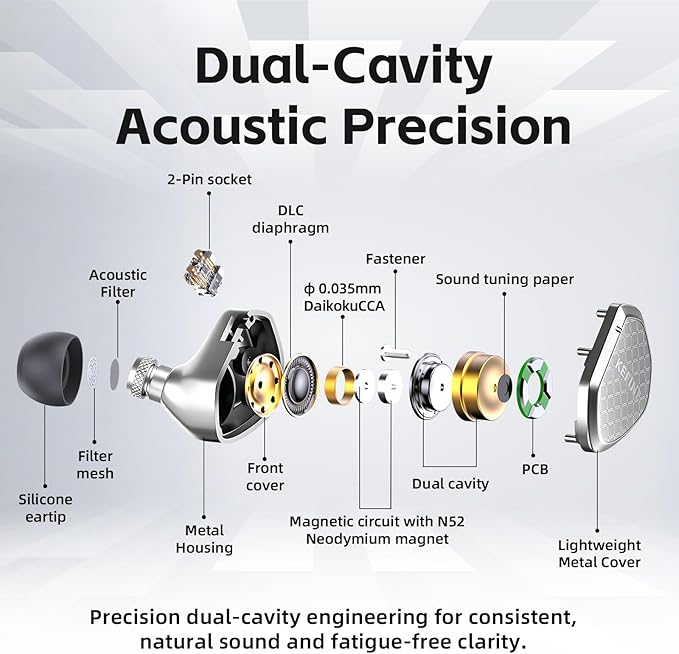 Klean SV in Ear Monitor, 10mm Full-DLC Diaphragm Dynamic Driver IEM, 3 Interchangeable Tuning Nozzles, HiFi Wired Earbuds, Detachable Cable for Audiophile, Musician & Gaming (Silver, 3.5mm)