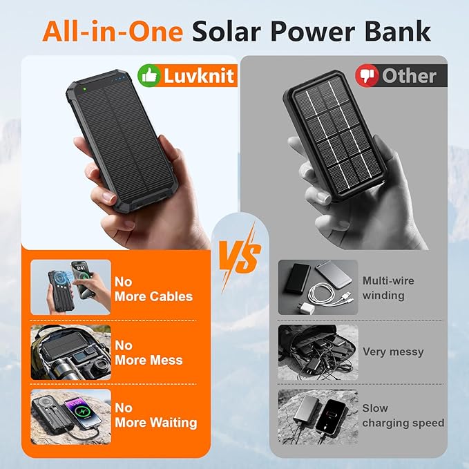 Solar Power Bank 20000mAh Wireless Portable Charger Built-in 3 Cables 15W USB-C Fast Charging Black Battery Pack Compatible with iPhone, Samsung, Emergency LED Flashlights Perfect for Camping, Hiking