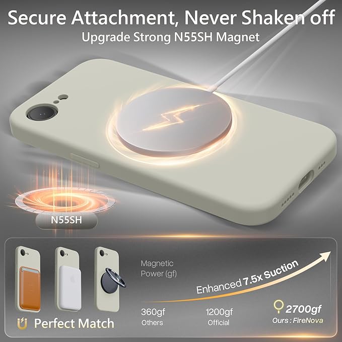 FireNova Magnetic for iPhone 17e Case/iPhone 16e Case, Compatible with MagSafe, [Silicone Camera Protection] Microfiber Lining Phone Case, 6.1", Stone