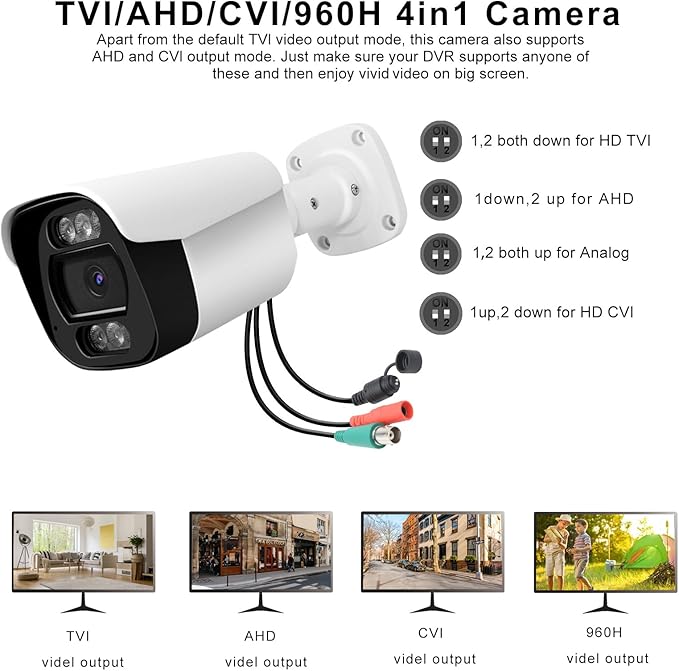 1080P CCTV Camera (Hybrid 4-in-1 HD-CVI/TVI/AHD/960H Analog CVBS) Outdoor Indoor, 6pcs IR-LEDs, ICR, 2.8mm Lens, 105° Wide Angle, Full Metal Housing, for 960H,720P,1080P,5MP,4K Analog DVR