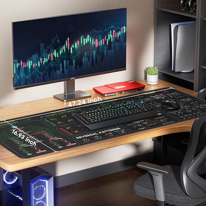 JIKIOU Stock Market Invest Day Trader Trading Mouse Pad Chart Patterns Cheat Sheet, XXX-Large Computer Mouse Pad/Desk Mat with Stitched Edges Black 47.3x16.9 inch
