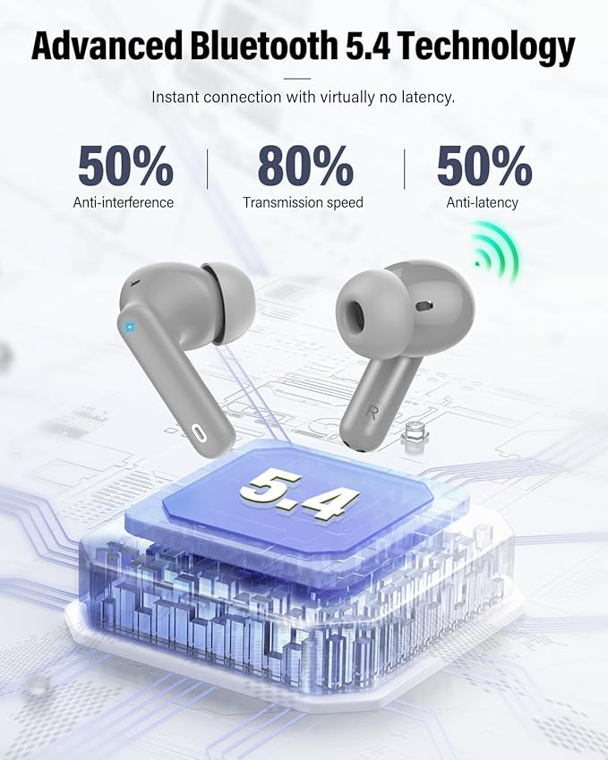 Btootos Wireless Earbuds, Bluetooth 5.4 Headphones Bass Stereo, Ear Buds with Noise Cancelling Mic, IP7 Waterproof in Ear Earphones, 36H LED Display Bluetooth Earbuds for Laptop Pad Phones, Fog Gray