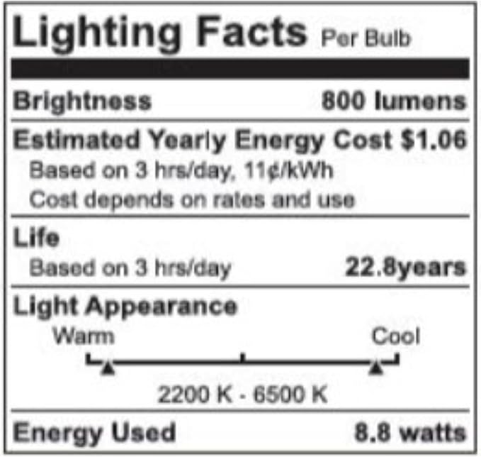 WiZ LED Smart Light Bulbs, Sunset to Sunrise Automation + Motion Detection + Control with Voice or App, Full Color A19 60W 800LM E26 Indoor, Matter Compatible - 1 Pack