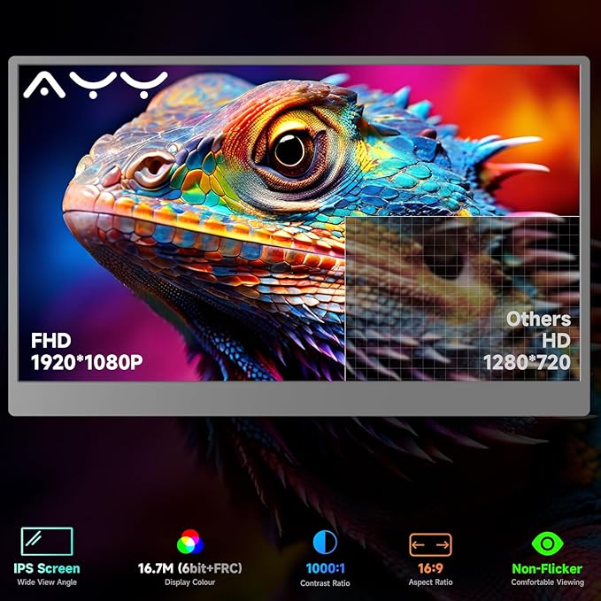 qaf 15.6 Inch Portable Monitor 1080P USB-C HDMI Display, Ultra-Thin IPS Screen, 100% sRGB, Travel Second Monitor for Laptop Mac PC Phone PS5 Xbox, Built-in Speakers, Space Gray