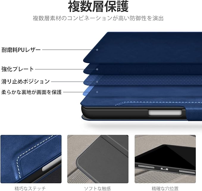 Antbox Case for iPad Pro 12.9'' 6th Generation (2022) 5th/4th/3rd Generation (2021/2020/2018), Built-in Pencil Holder Auto Sleep/Wake Function PU Leather Smart Cover (Blue)