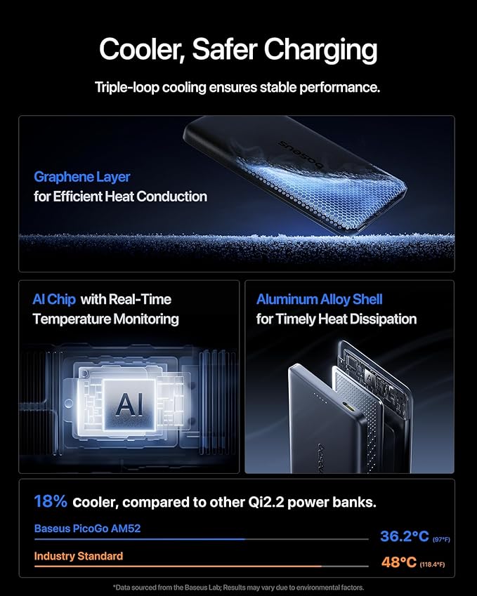 Baseus Picogo AM52 MagSafe Power Bank, Qi2.2 25W 10,000mAh Magnetic Portable Charger, 0.6" Slim 45W USB-C Fast Charging Alloy Wireless Battery Pack, Travel Essential for iPhone 17/16/15/14/13/12 Only