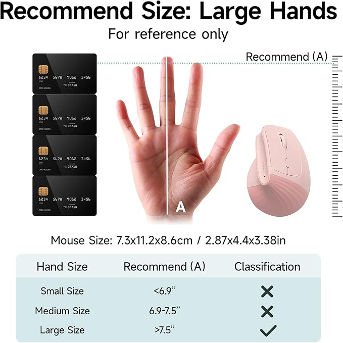 SANWA Wireless Ergonomic Mouse for Large Hands, Silent Click Vertical Mice with Removable Wrist Rest, 1000-4000 DPI, 3-Device (2.4G + 2 Bluetooth 5.4), Compatible with Mac, Windows, Laptop, PC, Pink